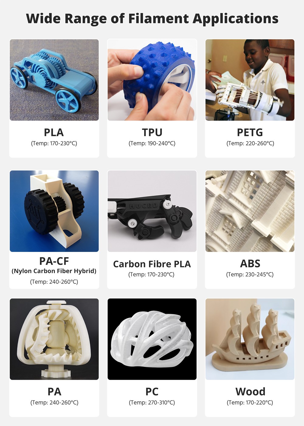 [视频] Tronxy VEHO 500A ：经济实惠的全封闭大幅面3D打印机