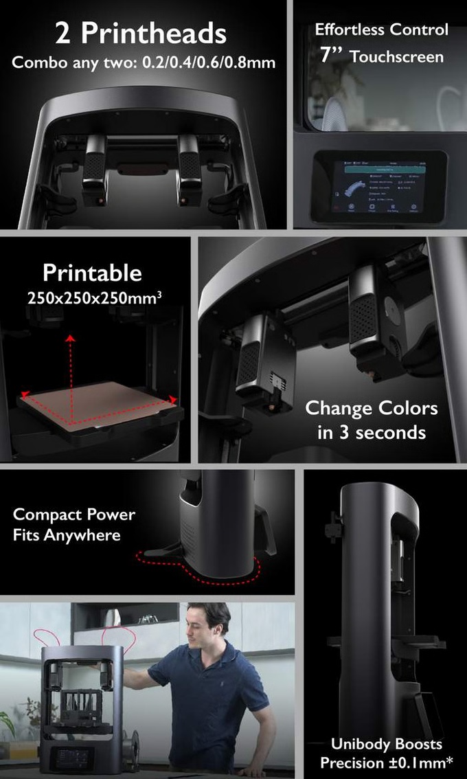 [视频] Praxitron：配备两个挤出机的经济型3D打印机