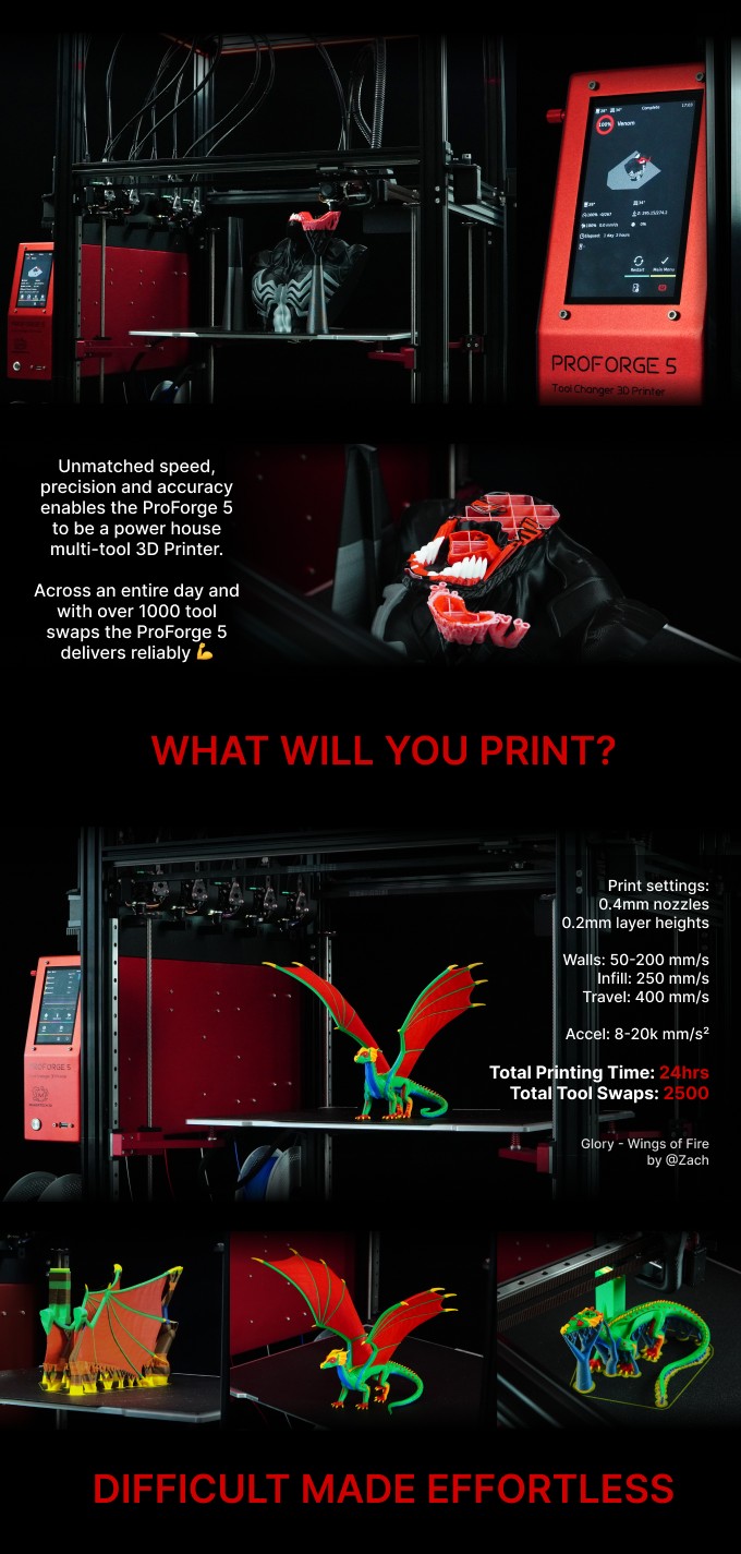 [视频] Makertech3D ProForge 5：五独立挤出头高速3D打印机