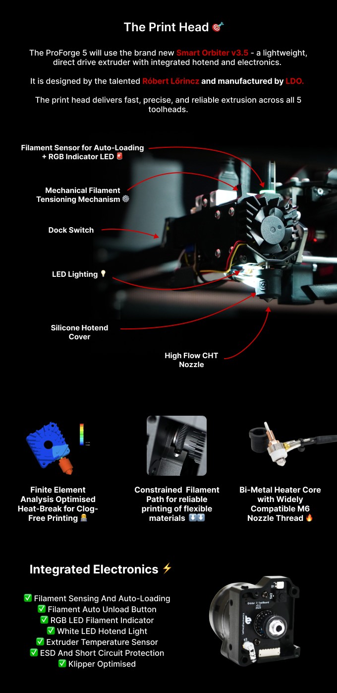 [视频] Makertech3D ProForge 5：五独立挤出头高速3D打印机