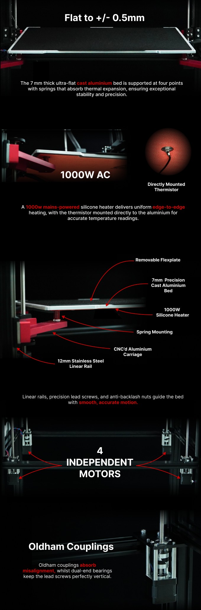 [视频] Makertech3D ProForge 5：五独立挤出头高速3D打印机