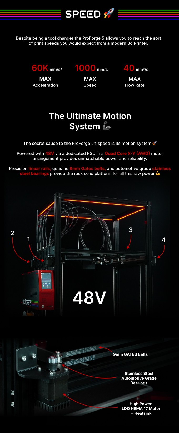 [视频] Makertech3D ProForge 5：五独立挤出头高速3D打印机