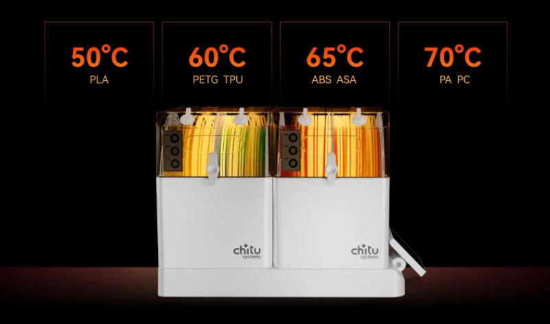 [视频] Chitu Systems FilaPartner E1线材干燥机：2个腔体4个线轴