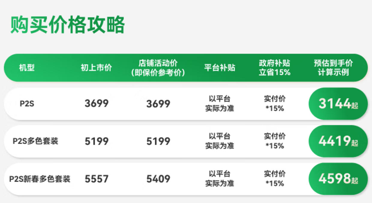 [视频] Bambu Lab P2S：再一次，成为经典！