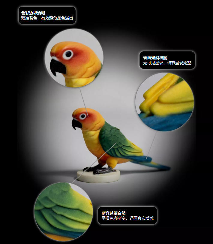 [视频] SIMBA3D inew3d QC2A：基于AI建模的桌面全彩色3D打印机