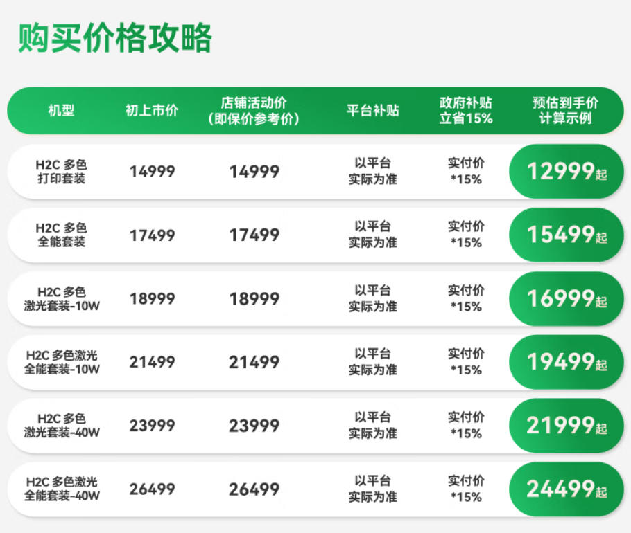 [视频] Bambu Lab H2C：出色，无需妥协！Vortek系统7热端换料