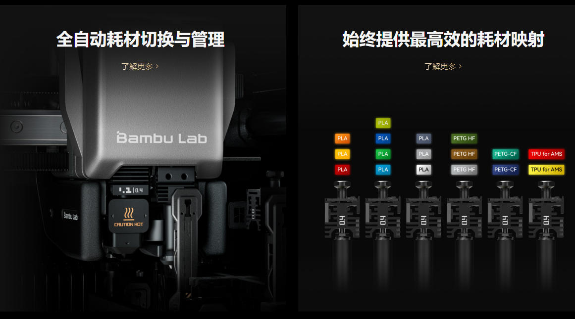 [视频] Bambu Lab H2C：出色，无需妥协！Vortek系统7热端换料