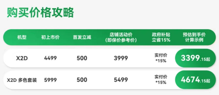 [视频] Bambu Lab X2D：卓越，化繁为简！