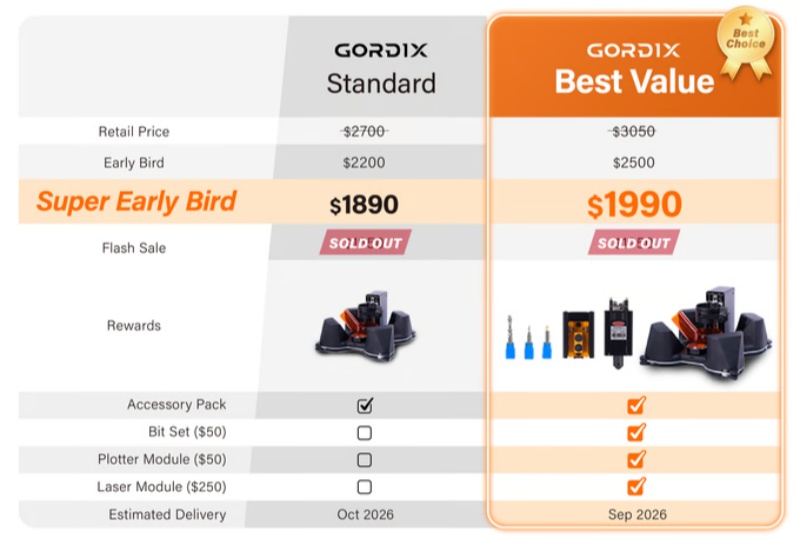 [视频] GORDIX：首款适合各种空间限制的3合1便携式数控机床